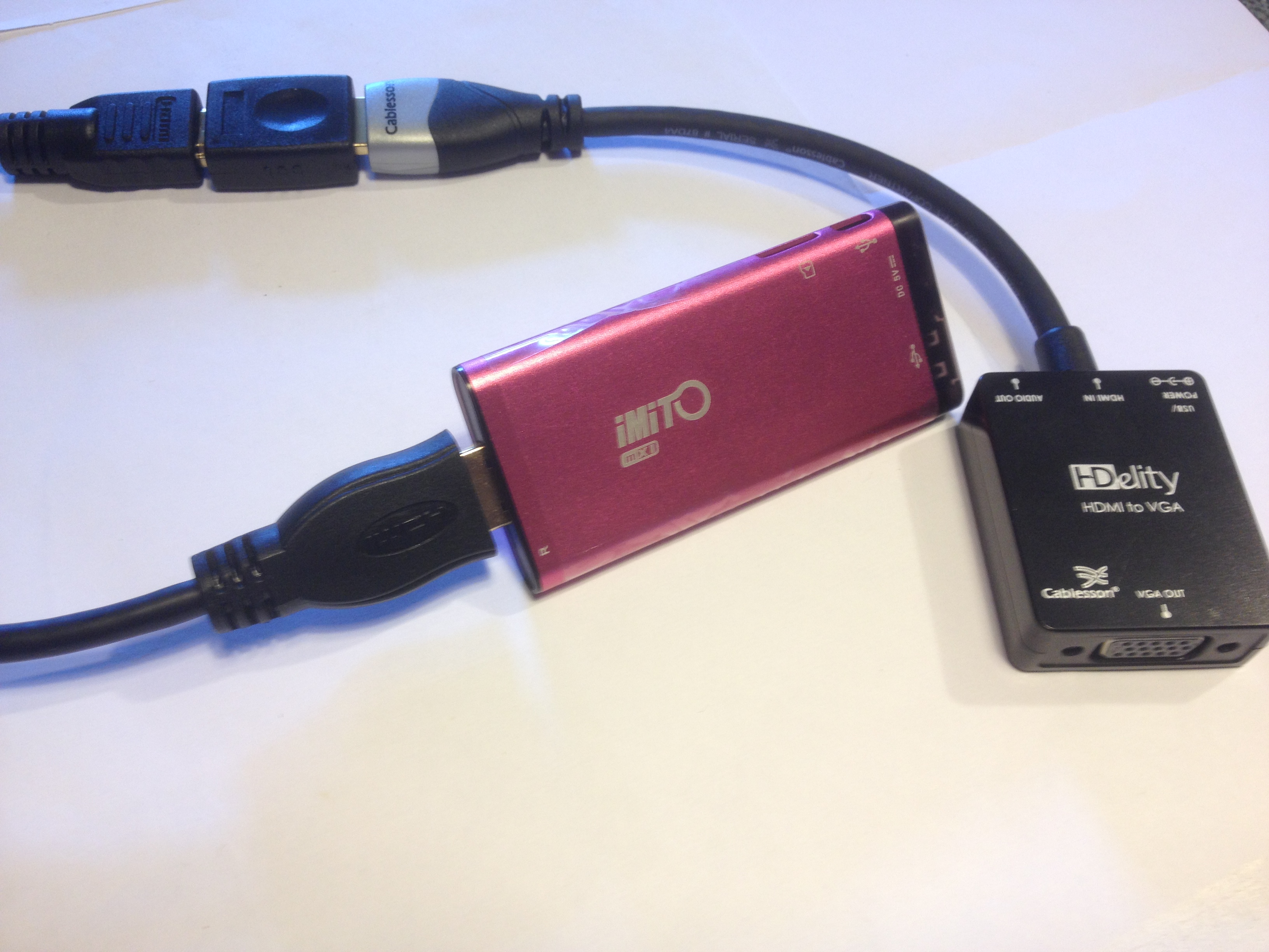 Testing MiniPC devices for audio networks 1 Title Image for music for cafes, music for restaurants, music for retail, music for hotels.